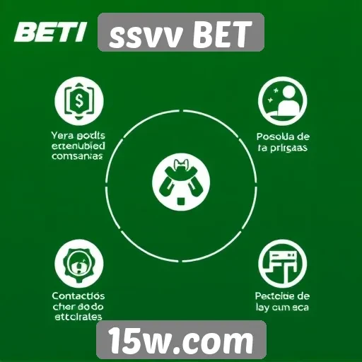 Análise das funcionalidades do site ssvv BET